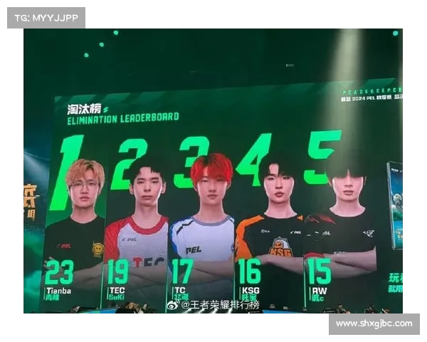 青稚天霸再攀高峰!单局 9 杀 + 赛季 8 次 MVP 荣膺 PEL 第四周周决 MVP 青稚天霸再攀高峰!单局 9 杀 + 赛季 8 次 MVP 荣膺 PEL 第四周周决 MVP